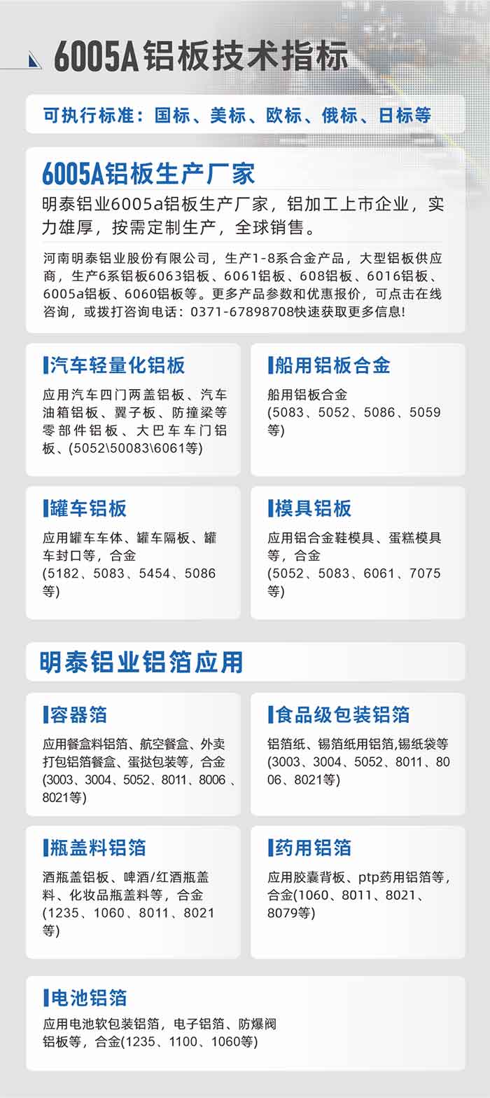 明泰大型鋁板帯箔廠家，上市公司，以下常見鋁板合金，更多產(chǎn)品可在網(wǎng)站查看，或者撥打電話咨詢：0371-67898708。

　　汽車輕量化鋁板：應(yīng)用汽車四門兩蓋鋁板、汽車油箱鋁板、翼子板、防撞梁等零部件鋁板、大巴車車門鋁板、(5052、50083、6061等)

　　船用鋁板合金(5083、5052、5086、5059等)

　　罐車鋁板：應(yīng)用罐車車體、罐車隔板、罐車封口等，合金(5182、5083、5454、5086等)

　　模具鋁板：應(yīng)用鋁合金鞋模具、蛋糕模具等，合金(5052、5083、6061、7075等)

　　明泰鋁業(yè)鋁箔應(yīng)用
　　容器箔：應(yīng)用餐盒料鋁箔、航空餐盒、外賣打包鋁箔餐盒、蛋撻包裝等，合金(3003、3004、5052、8011、8006、8021等)

　　食品級(jí)包裝鋁箔：鋁箔紙、錫箔紙用鋁箔,錫紙袋等(3003、3004、5052、8011、8006、8021等)

　　瓶蓋料鋁箔：酒瓶蓋鋁板、啤酒/紅酒瓶蓋料、化妝品瓶蓋料等，合金(1235、1060、8011、8021等)

　　藥用鋁箔：應(yīng)用膠囊背板、ptp藥用鋁箔等，合金(1060、8011、8021、8079等)

　　電池鋁箔：應(yīng)用電池軟包裝鋁箔，電子鋁箔、防爆閥鋁板等，合金(1235、1100、1060等)

　　6005A鋁板技術(shù)指標(biāo)

　　可執(zhí)行標(biāo)準(zhǔn)：國標(biāo)、美標(biāo)、歐標(biāo)、俄標(biāo)、日標(biāo)等

　　6005A鋁板生產(chǎn)廠家
　　明泰鋁業(yè)6005a鋁板生產(chǎn)廠家，鋁加工上市企業(yè)，實(shí)力雄厚，按需定制生產(chǎn)，全球銷售。

　　河南明泰鋁業(yè)股份有限公司，生產(chǎn)1-8系合金產(chǎn)品，大型鋁板供應(yīng)商，生產(chǎn)6系鋁板6063鋁板、6061鋁板、608鋁板、6016鋁板、6005a鋁板、6060鋁板等。更多產(chǎn)品參數(shù)和優(yōu)惠報(bào)價(jià)，可點(diǎn)擊在線咨詢，或撥打咨詢電話：0371-67898708快速獲取更多信息!