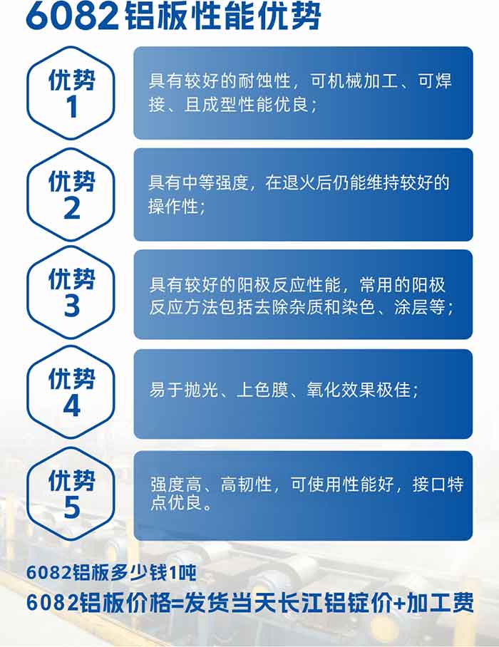 6101鋁板性能：


6101鋁板具有高強度、良好的耐蝕性和焊接性，以及優異的電導率和機械性能。這些性能使得它在多個領域都有廣泛的應用。