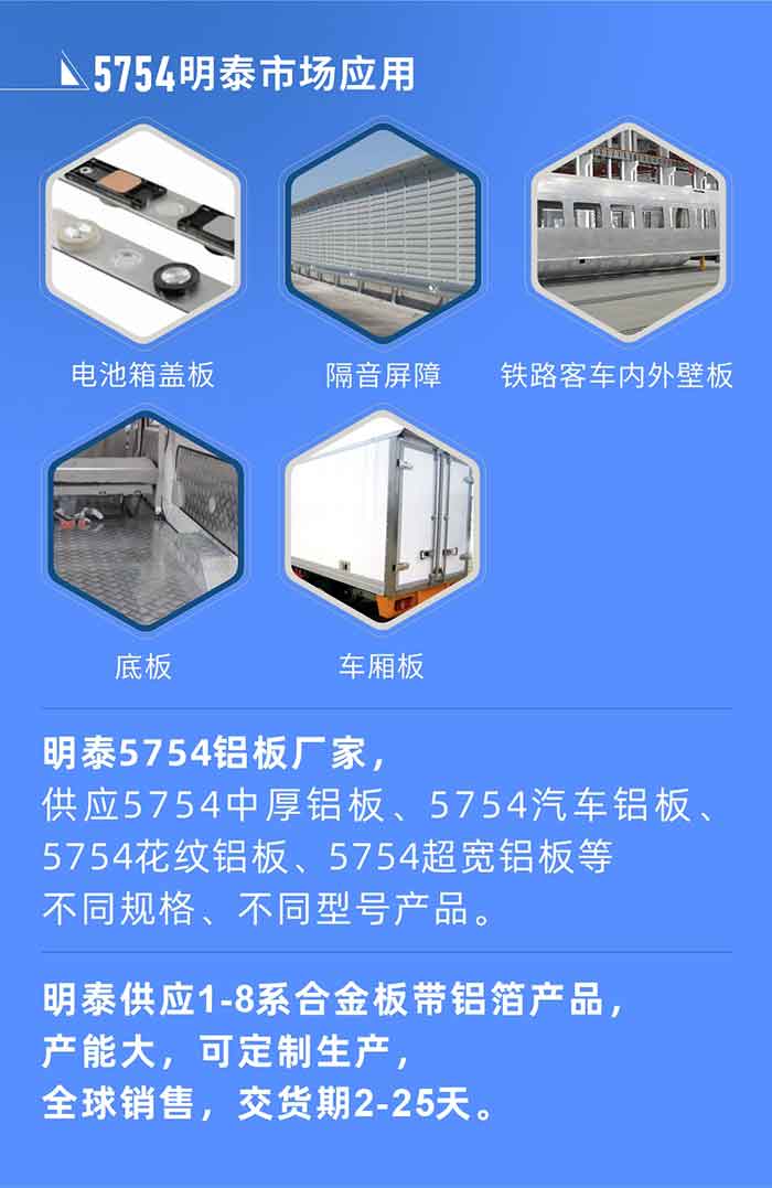 明泰5754鋁板優(yōu)勢(shì)

　　1、可焊接性能強(qiáng)，焊接裂縫的傾向低，焊縫和基體金屬的強(qiáng)度高。

　　2、表面的氧化物較少，軋制板材的表面質(zhì)量好，光滑無(wú)裂紋，無(wú)腐蝕斑點(diǎn)和硝鹽痕跡。

　　3、5754鋁板屬于中高強(qiáng)度的鋁合金，疲勞性能和耐腐蝕性能好。

　　4、可根據(jù)客戶(hù)需求定制不同厚度、不同版型的5754鋁板產(chǎn)品。

　　5754鋁板生產(chǎn)以及包裝要求
　　1、表面不允許有裂紋、腐蝕斑點(diǎn)和硝鹽痕跡。

　　2、表面上允許有深度不超過(guò)缺陷所在部位壁厚公稱(chēng)尺寸8%的起皮、氣泡、表面粗超和局部機(jī)械損傷，但缺陷深度不能超過(guò)0.5mm,缺陷總面積不超過(guò)板材總面積的5%。

　　3、允許供貨方沿型材縱向打光至表面光滑。

　　4、其他要求：有需求方和供貨方自己擬定。

