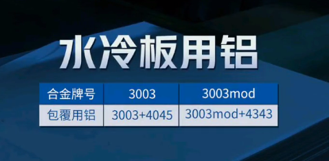 鋁釬焊復合材料_車流道板用3003鋁板_車輛散熱器用鋁合金復合材料廠家_加工費 鋁釬焊復合材料_車流道板用3003鋁板_車輛散熱器用鋁合金復合材料廠家_加工費