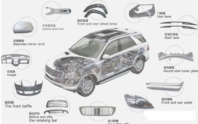 汽車輕量化鋁板，明泰合金鋁板，值得擁有