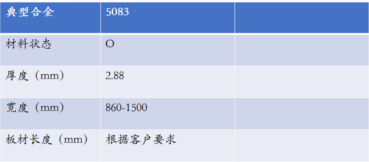 明泰鋁業鋁制儲氣罐_儲氣罐鋁板-儲氣筒用5083鋁板廠家_價格 明泰鋁業鋁制儲氣罐_儲氣罐鋁板-儲氣筒用5083鋁板廠家_價格